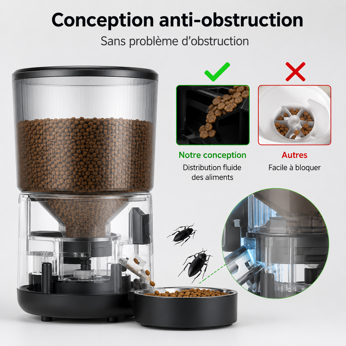 Le Croq’Heure – Distributeur automatique 4 L