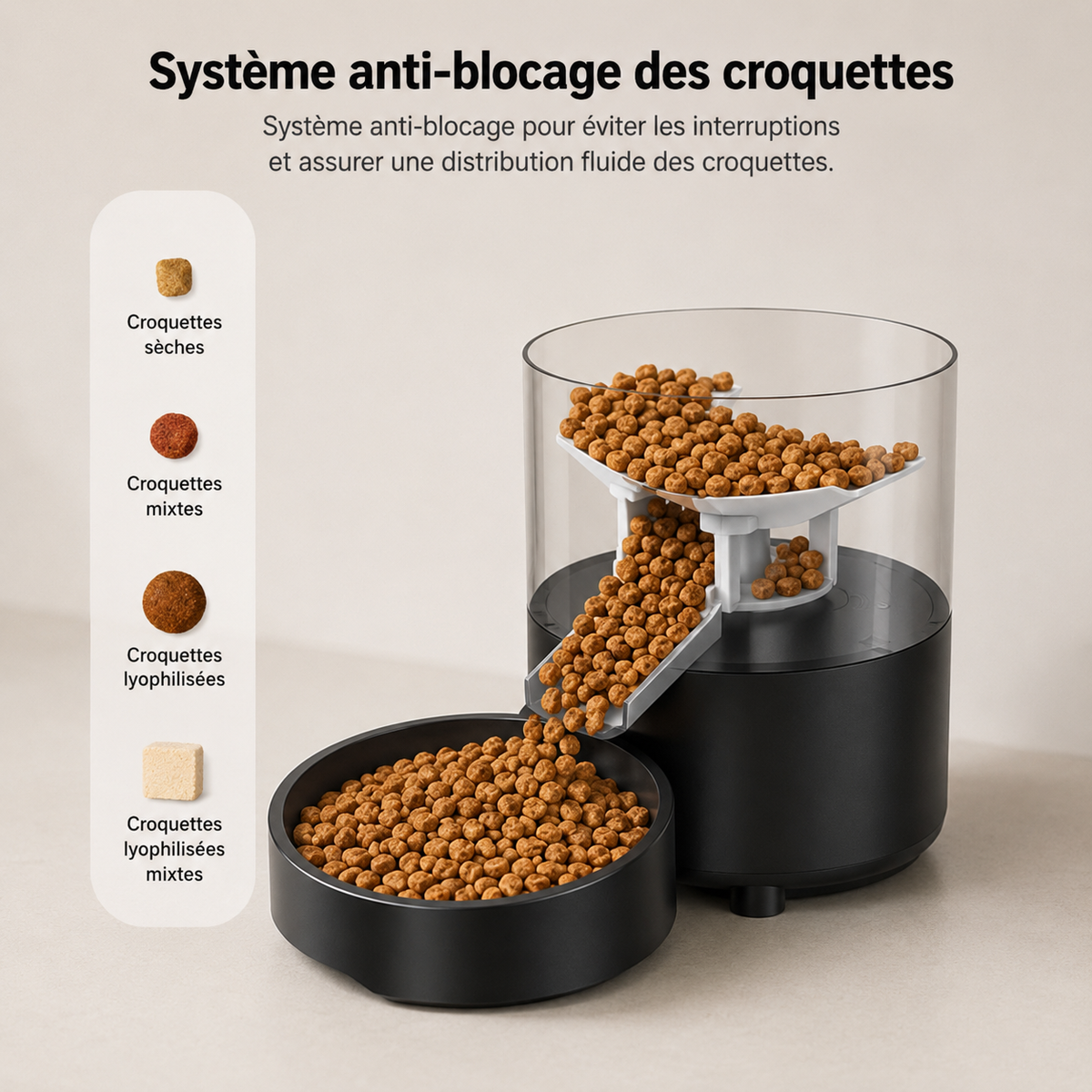 Le Miaou’matic – Distributeur connecté Wi-Fi 2 L