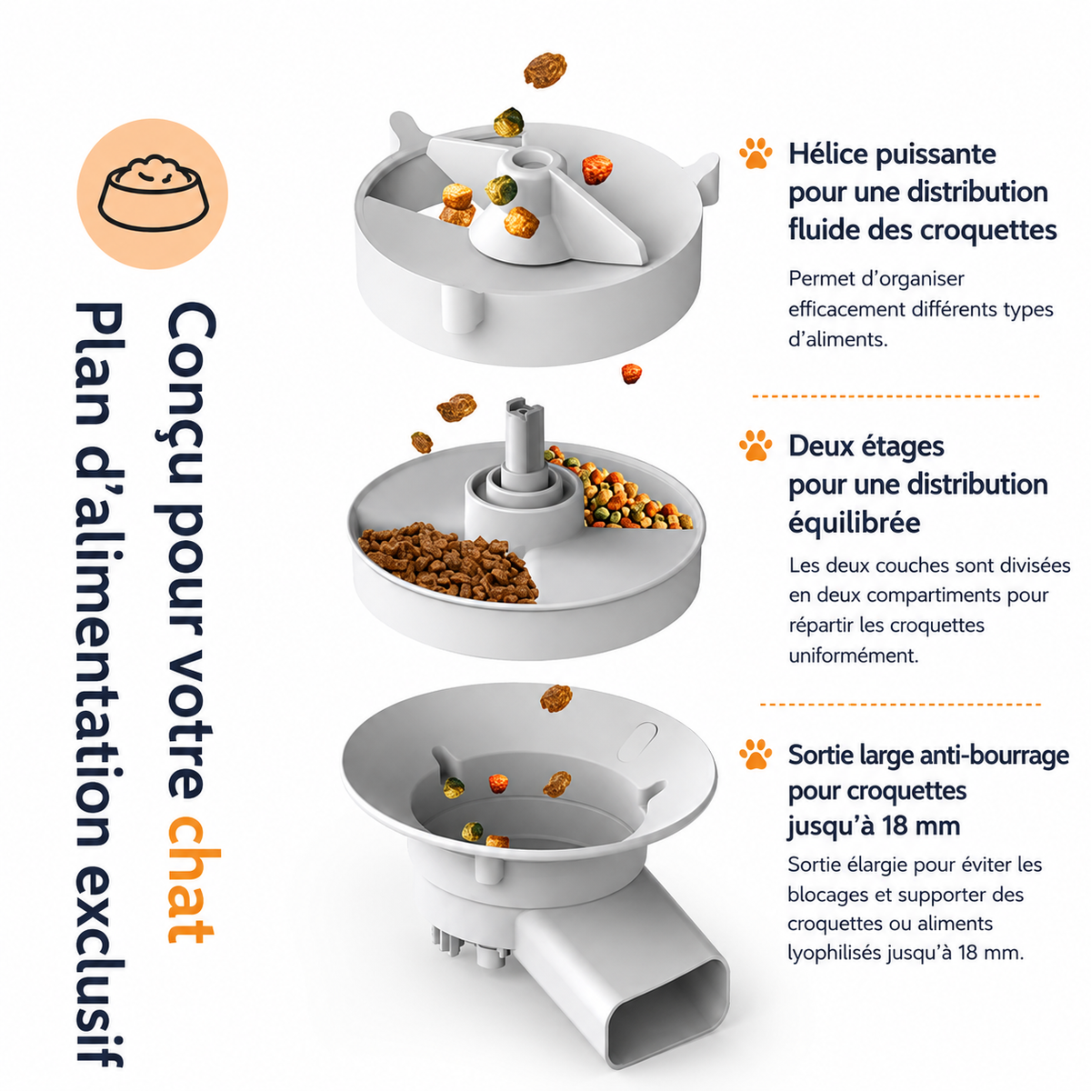 Le Croq’Œil - Distributeur connecté avec caméra 3,5 L