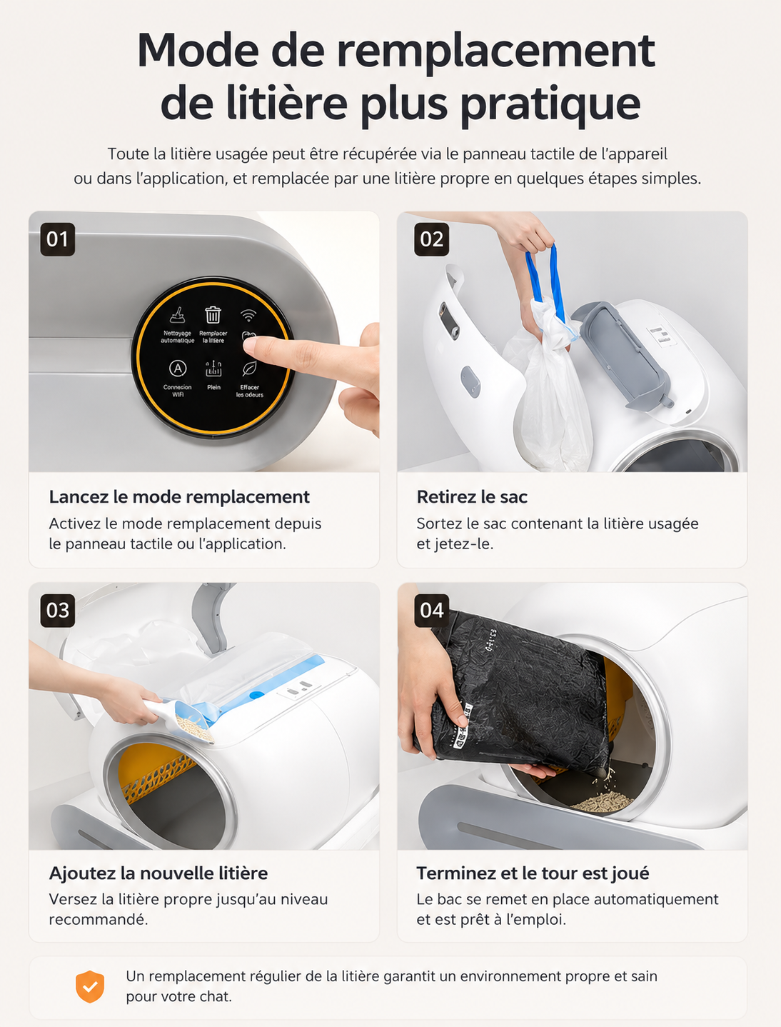 La Ronron’Clean – Litière automatique connectée