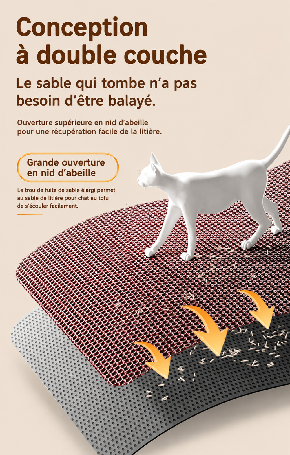 PattePropre - Tapis récupérateur de litière double couche