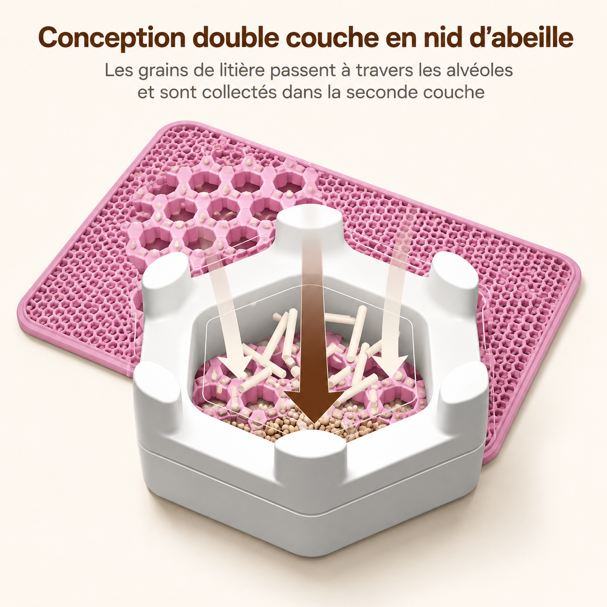 Tapis de litière double couche Nid d’Abeille – Anti-projections & Lavable