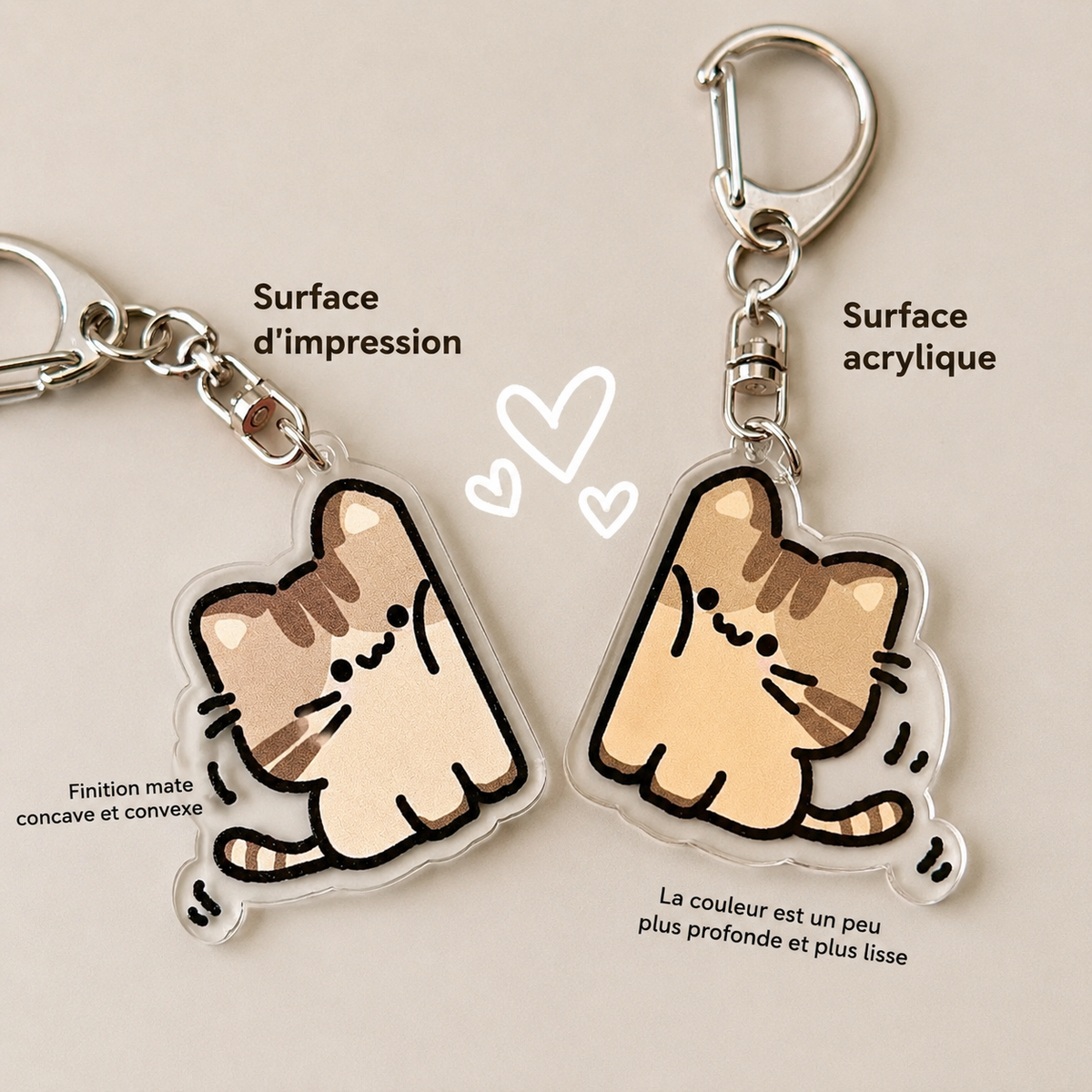 Porte-clés Duo Chat – Le petit duo qui ne se quitte jamais