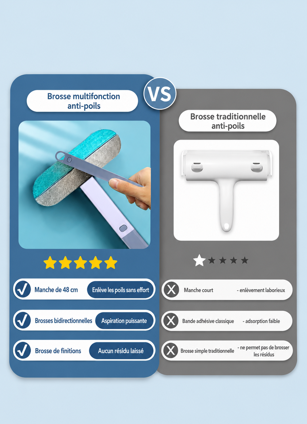 PoilZen – Brosse Télescopique Anti-Poils