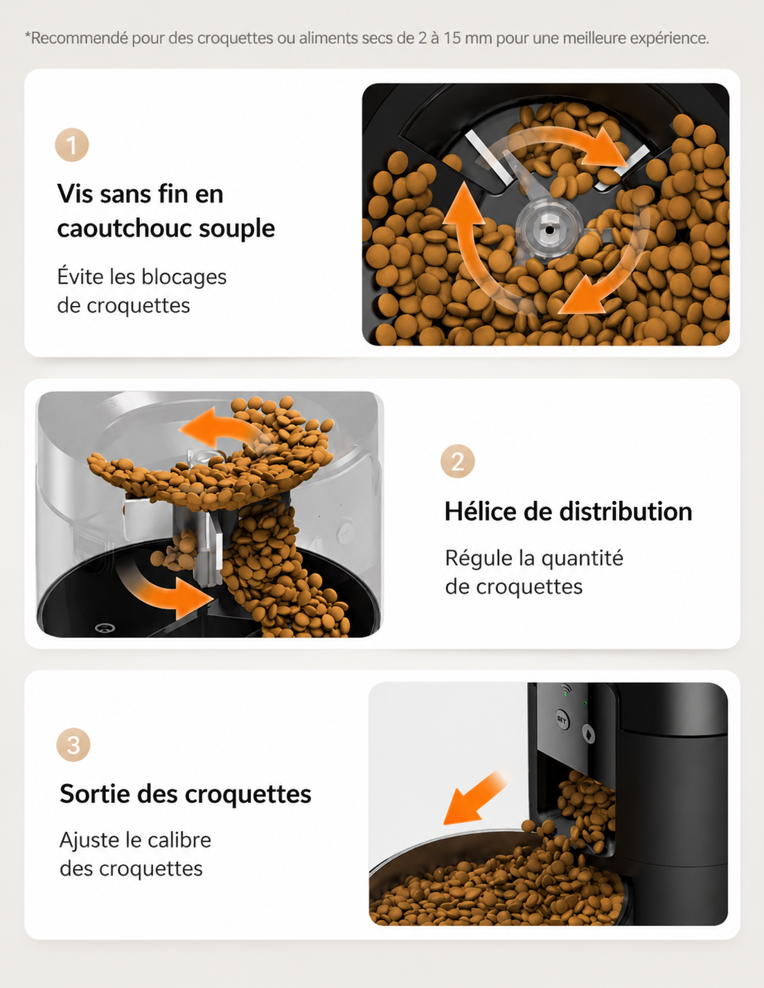 Le Miaou’matic – Distributeur connecté Wi-Fi 2 L