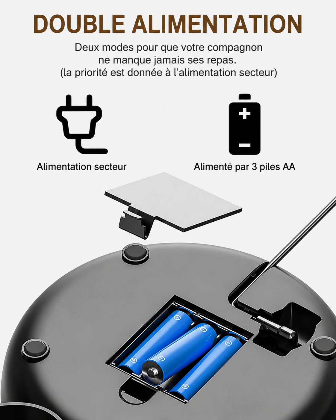 Le Croq’Heure – Distributeur automatique 4 L