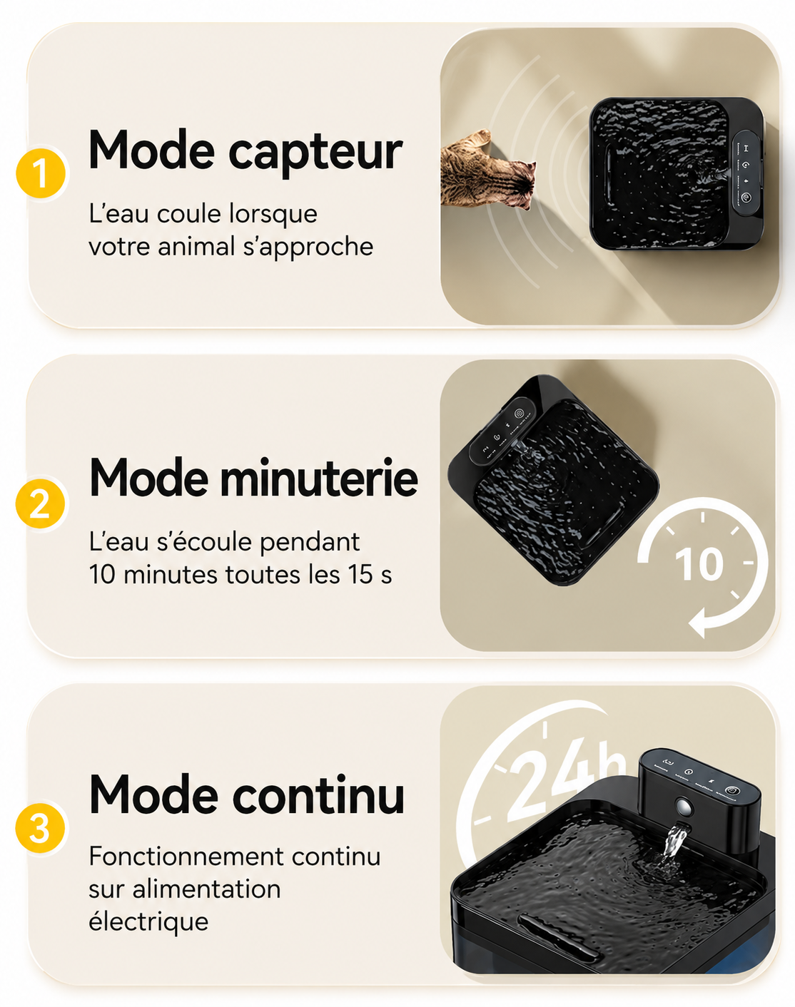 La Source’Chat – Fontaine à eau sans fil avec capteur