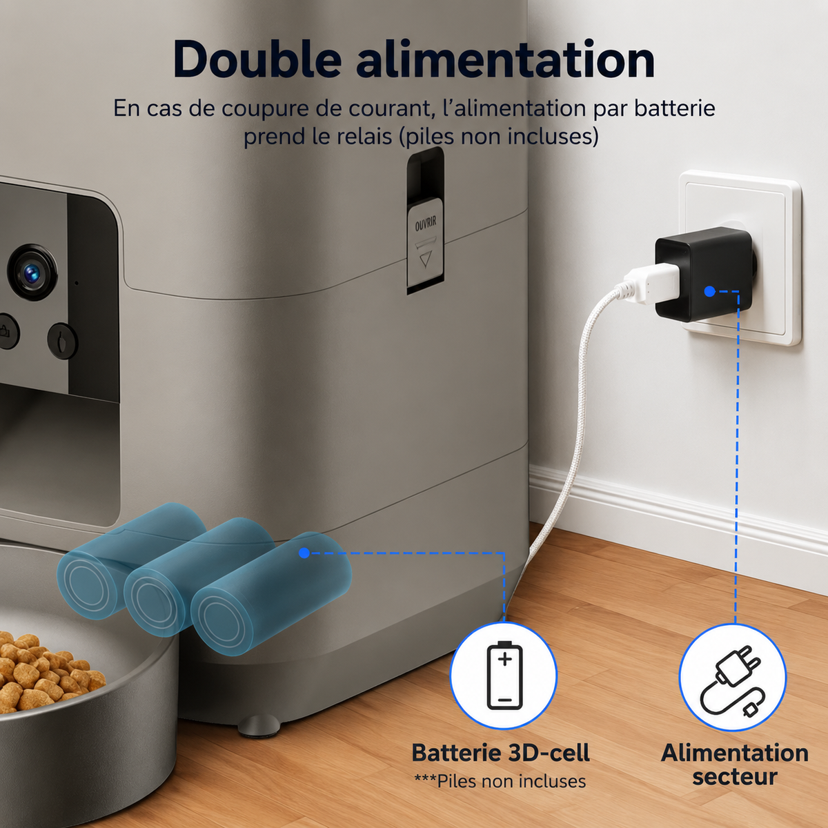 L’Œil Gourmand – Mangeoire connectée avec caméra pour chat