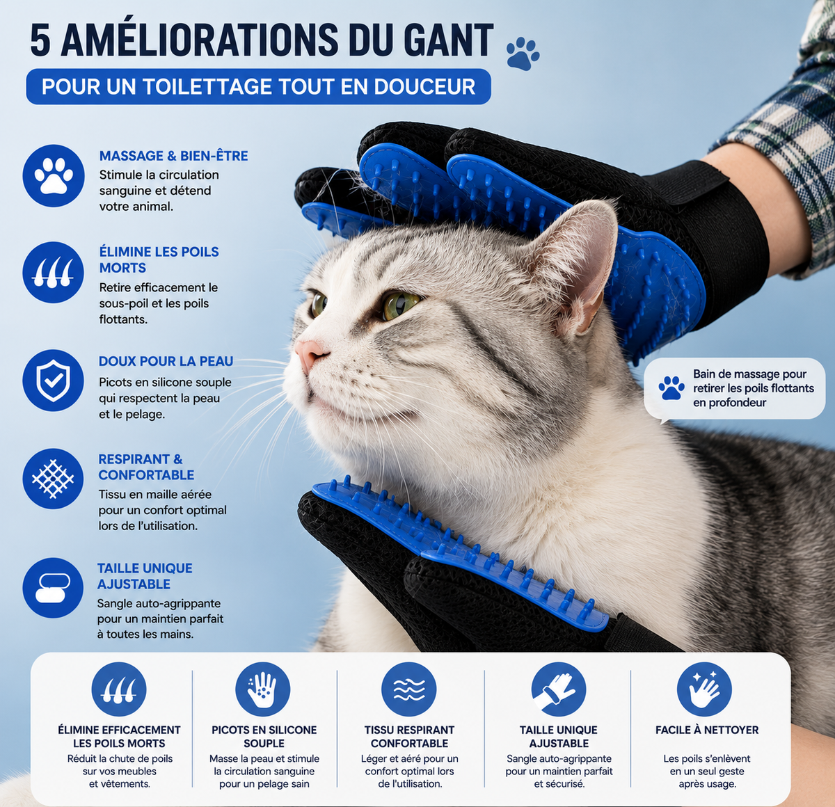 Tout en Douceur – Gant de toilettage pour chat