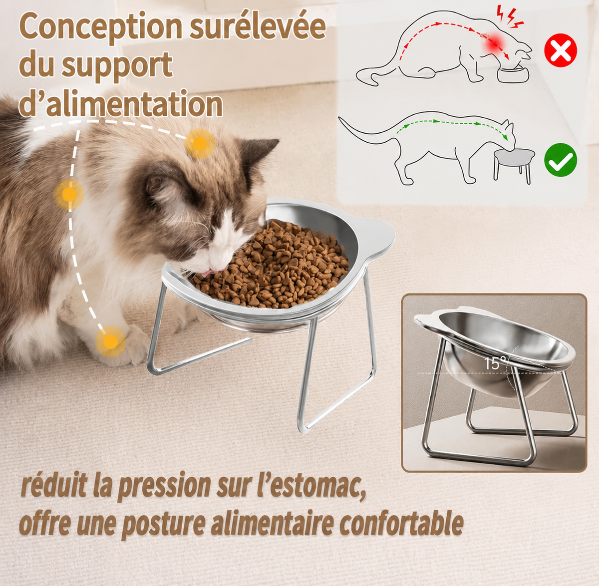 La Douce Gamelle – Gamelle surélevée en inox pour chat