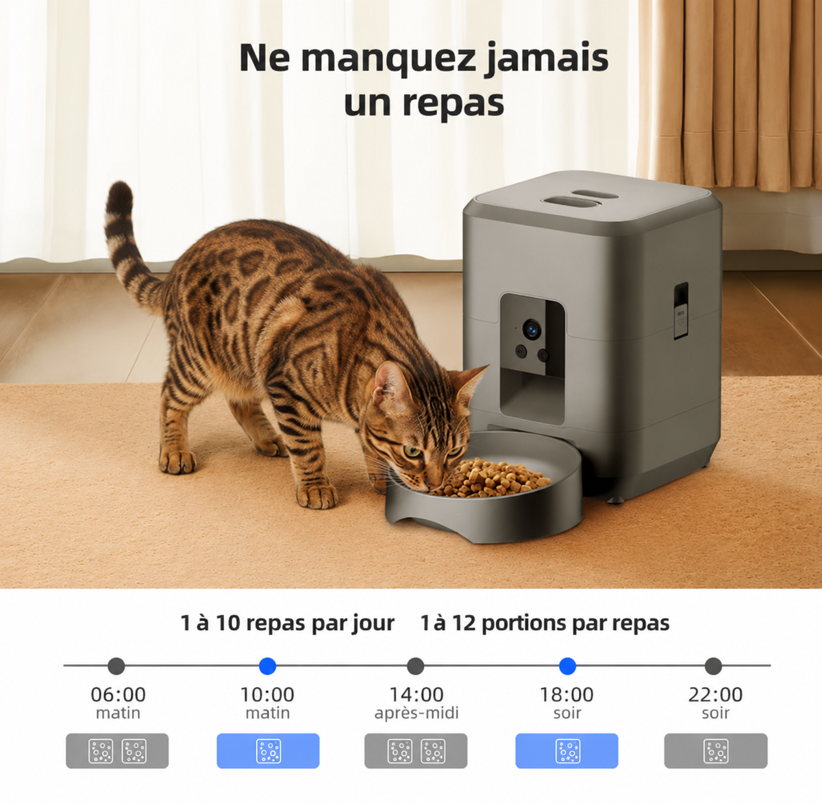L’Œil Gourmand – Mangeoire connectée avec caméra pour chat
