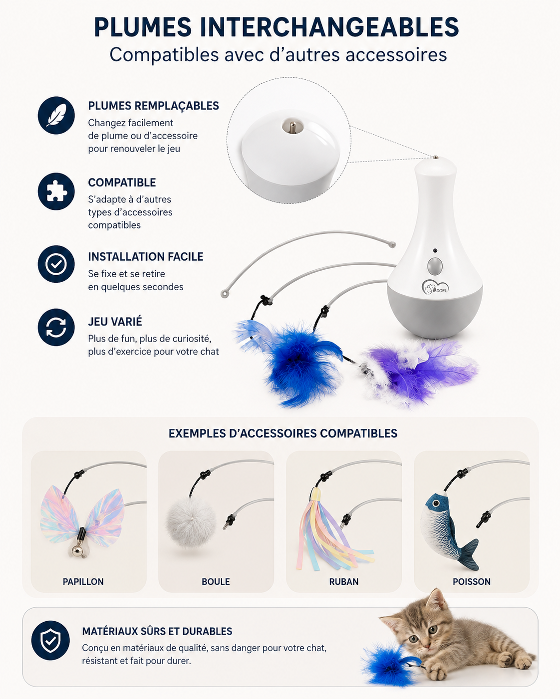 La Plume Magique – Jouet interactif à plume pour chat